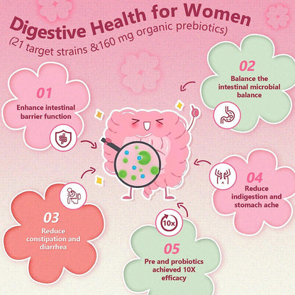 Women's Probiotics 100B CFUs, 21 Strains + Cranberry & D-Mannose + Skin Hydration Blend + Organic Prebiotics, Cranberry Flavor, 90 Tablets