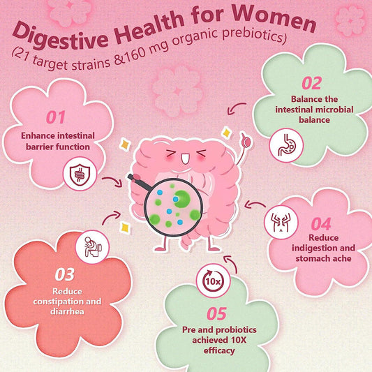 Women's Probiotics 100B CFUs, 21 Strains + Cranberry & D-Mannose + Skin Hydration Blend + Organic Prebiotics, Cranberry Flavor, 90 Tablets