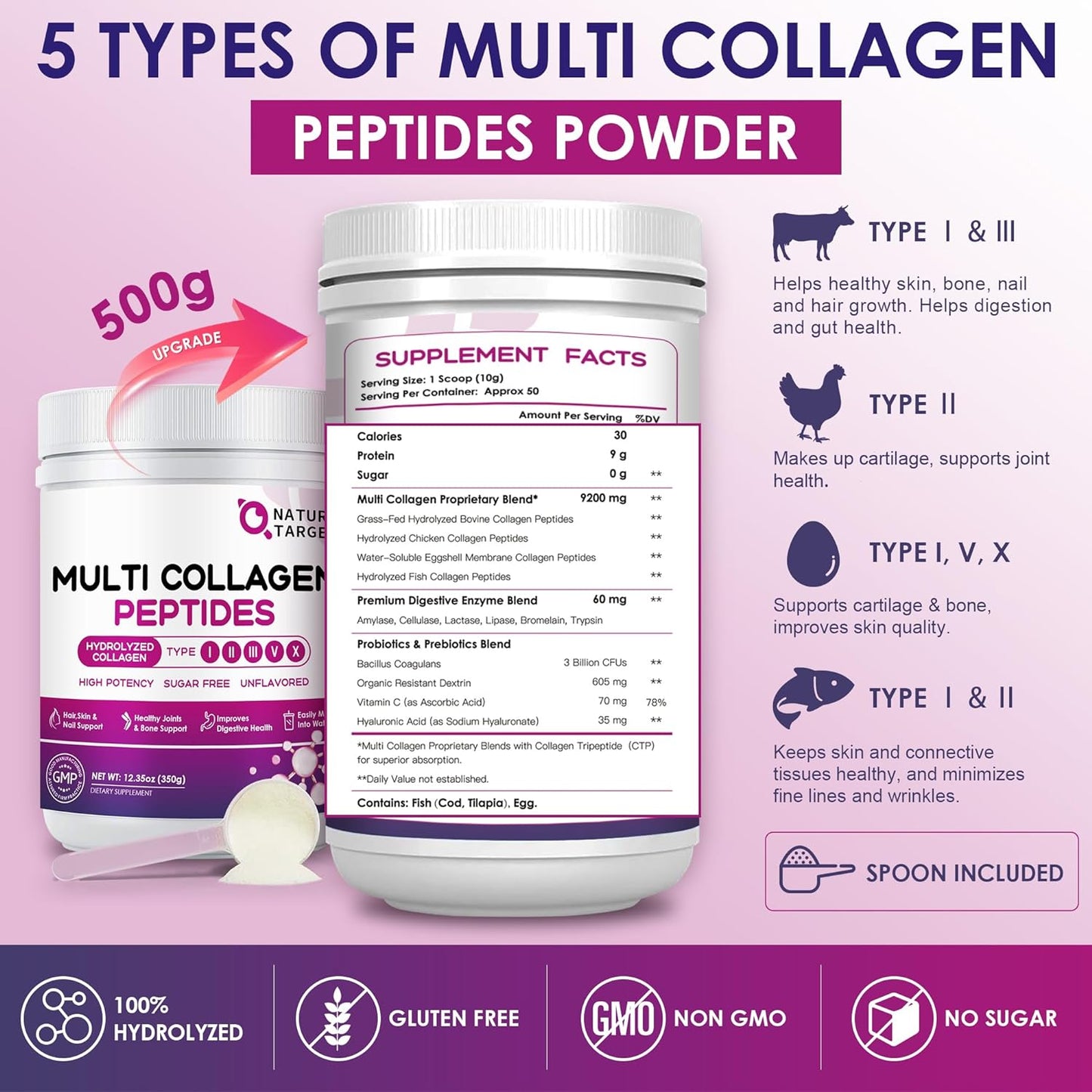 Hydrolyzed Multi Collagen Peptides Powder, 1.1 LB