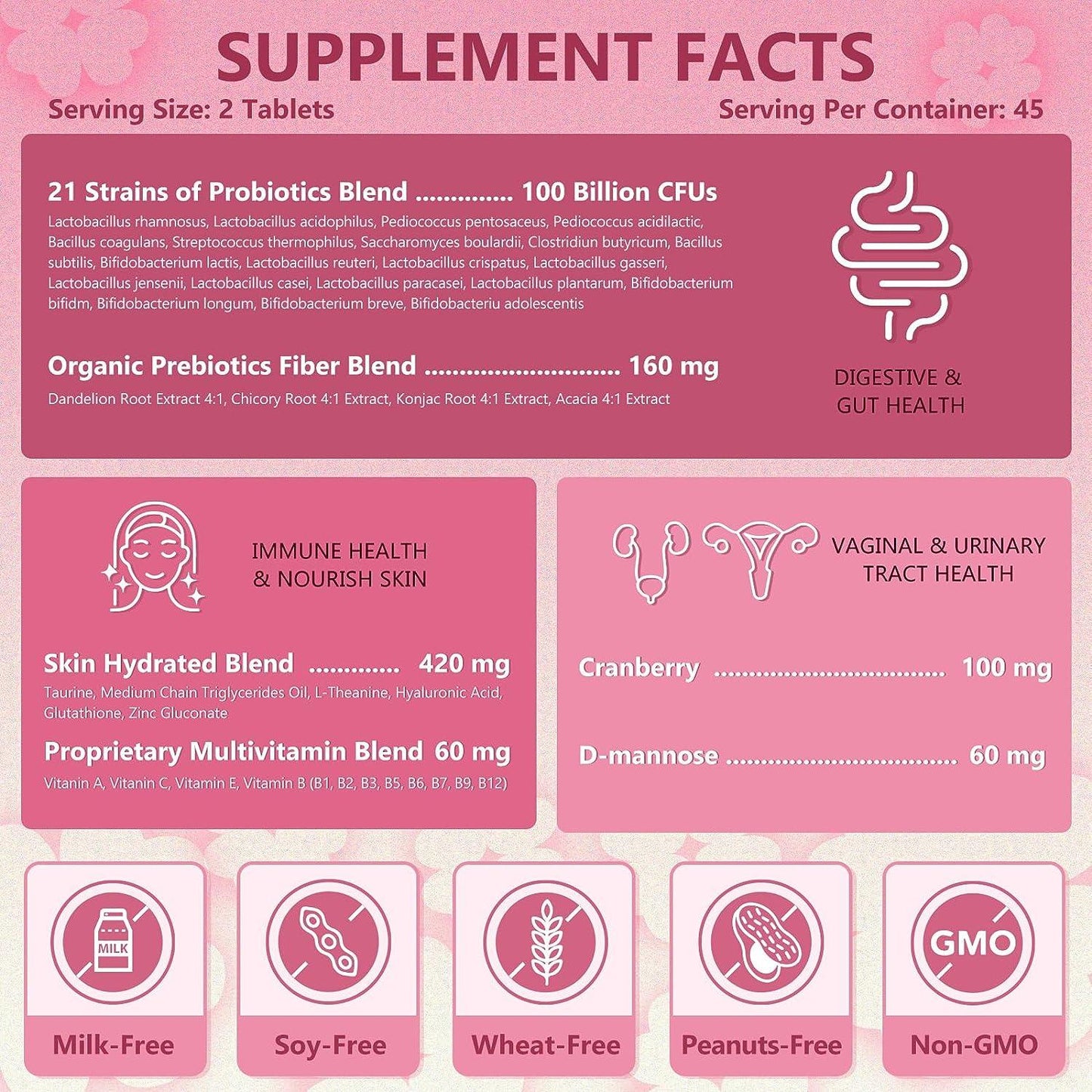 Women's Probiotics 100B CFUs, 21 Strains + Cranberry & D-Mannose + Skin Hydration Blend + Organic Prebiotics, Cranberry Flavor, 90 Tablets