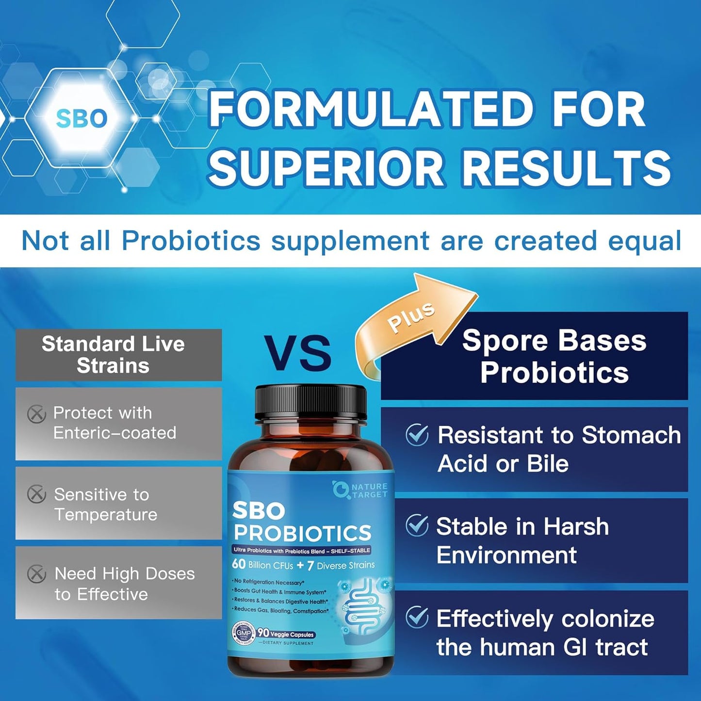 SBO Probiotics with Prebiotic Fiber, 60 Billion CFUs, 90 Veggie Capsules