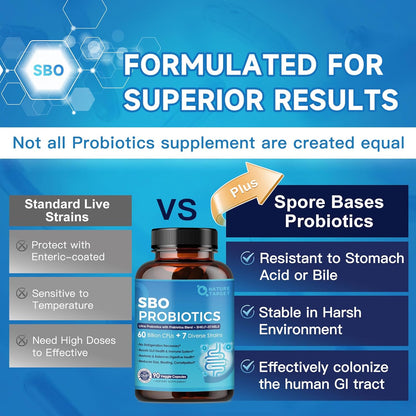 SBO Probiotics with Prebiotic Fiber, 60 Billion CFUs, 90 Veggie Capsules