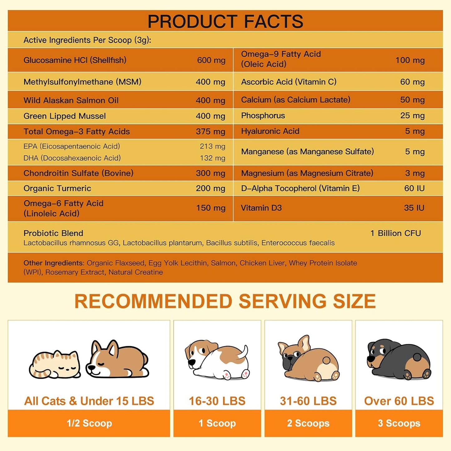 Glucosamine Joint Supplement for Dogs & Cats, 90 Scoops