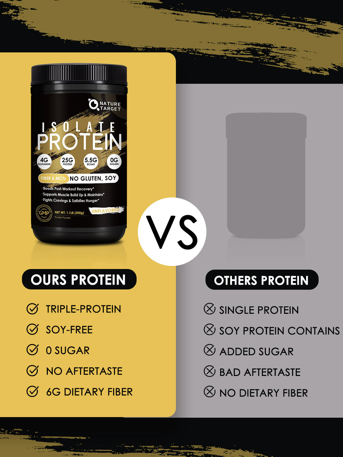 Isolate Protein Powder, 25g Protein & 5.5g BCAAs, Unflavored, 16 Servings, 1.1LB