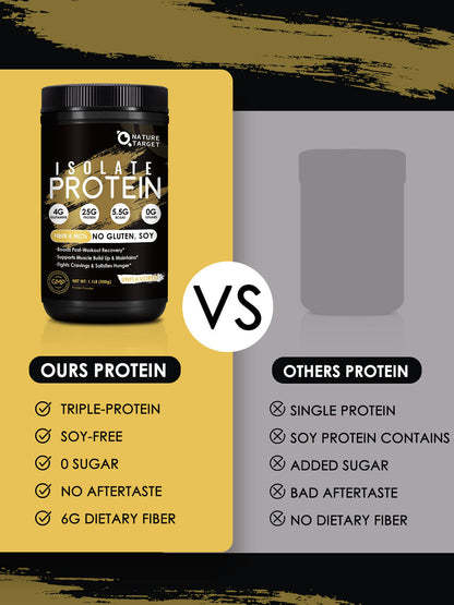 Isolate Protein Powder, 25g Protein & 5.5g BCAAs, Unflavored, 16 Servings, 1.1LB
