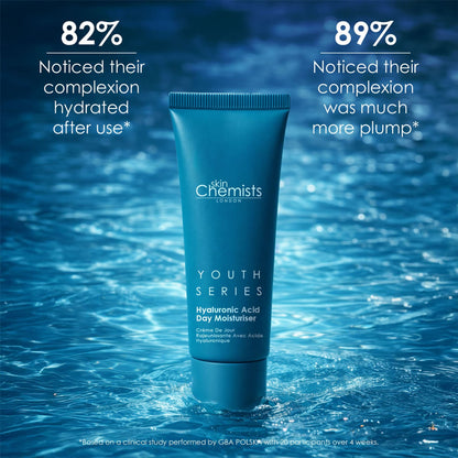1% Hyaluronic Acid Day Moisturiser 50ml