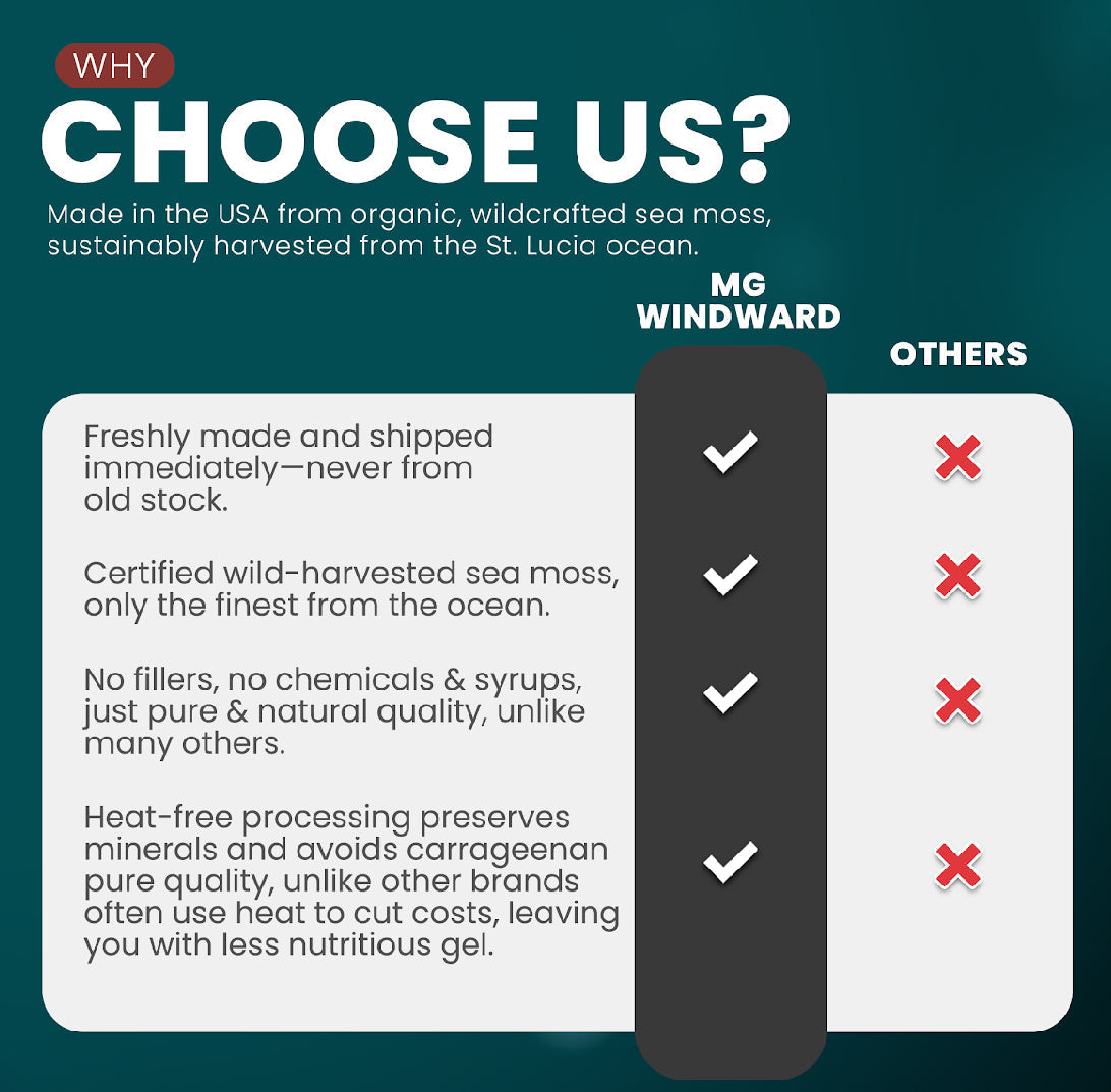 Organic Papaya Infused Sea Moss Gel