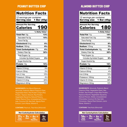 Almond Butter Chip & Peanut Butter Chip (24 Bars)