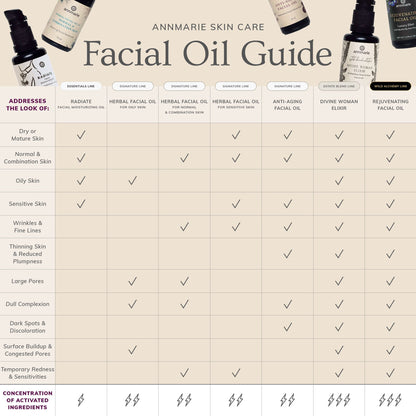 Rejuvenating Facial Oil (30ml)- Collective