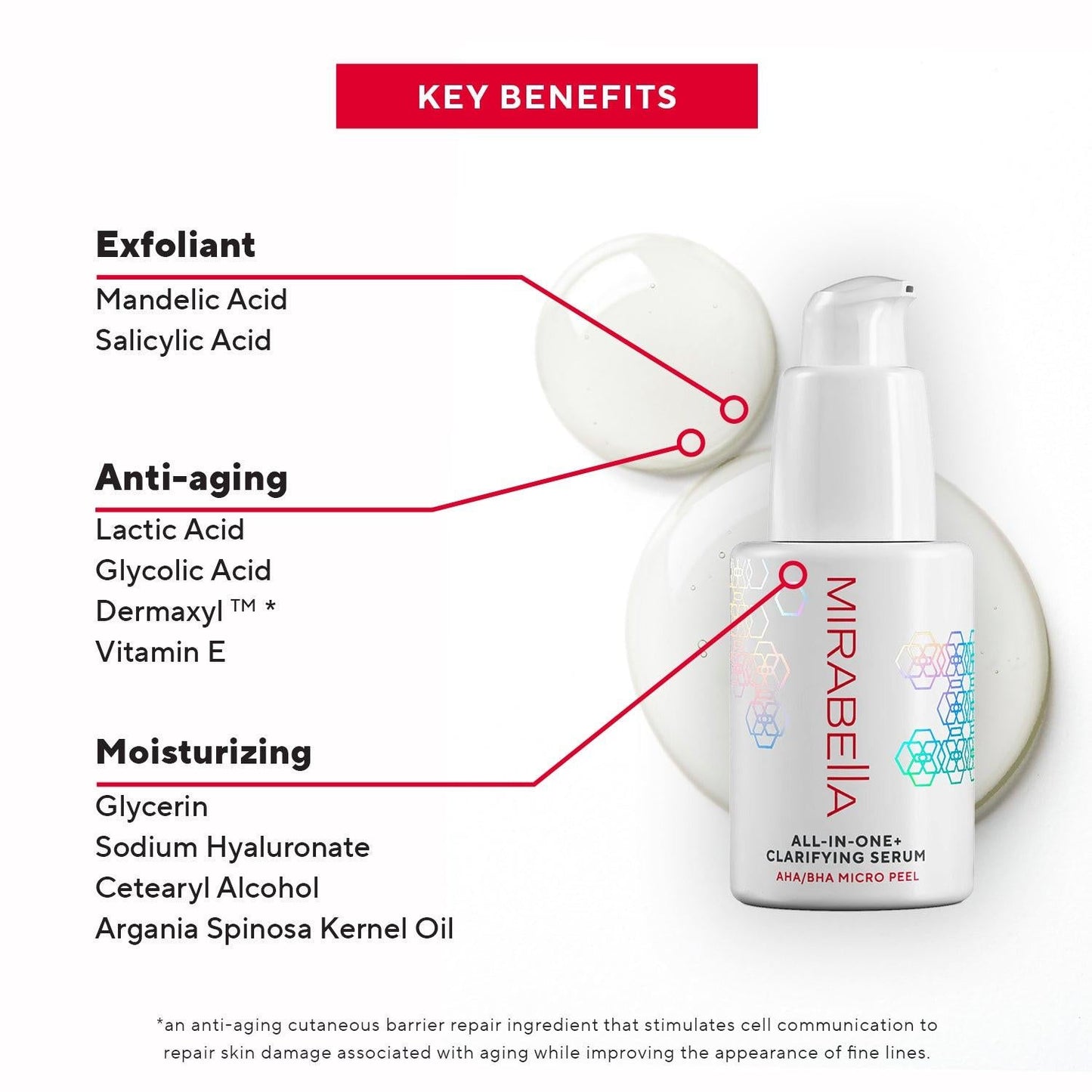 All-In-One Clarifying Serum