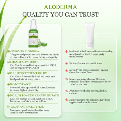 Aloe Hydrating Hand Cream