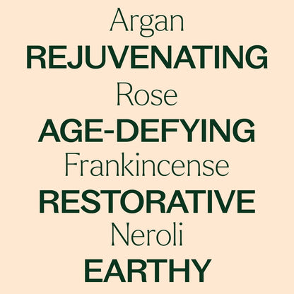 Anti Age Body Lotion with Argan, Aloe and Shea