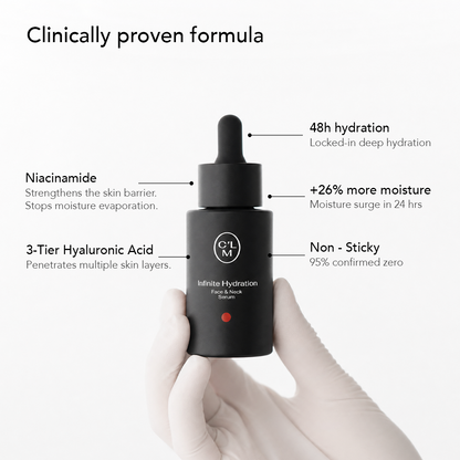 Infinite Hydration Serum 1.01oz