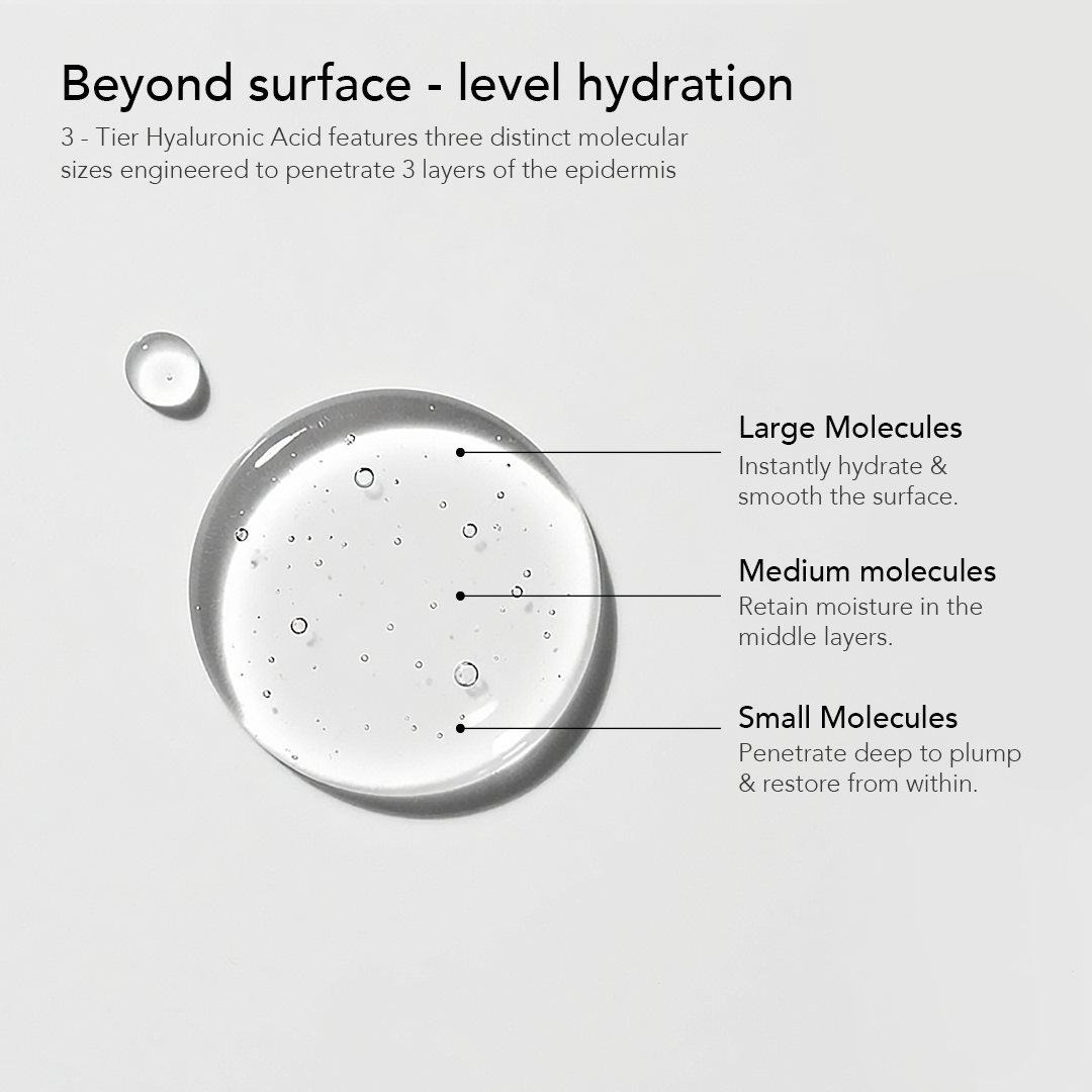 Infinite Hydration Serum 1.01oz