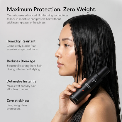 Thermal Shield Heat Protection Mist 5.07oz