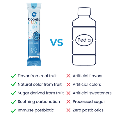 Postbiotic (Kids) Blue Razzz- Holiday Deal!