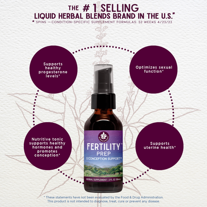Fertility Prep Conception Support