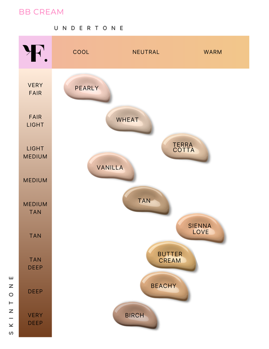 BB Cream
