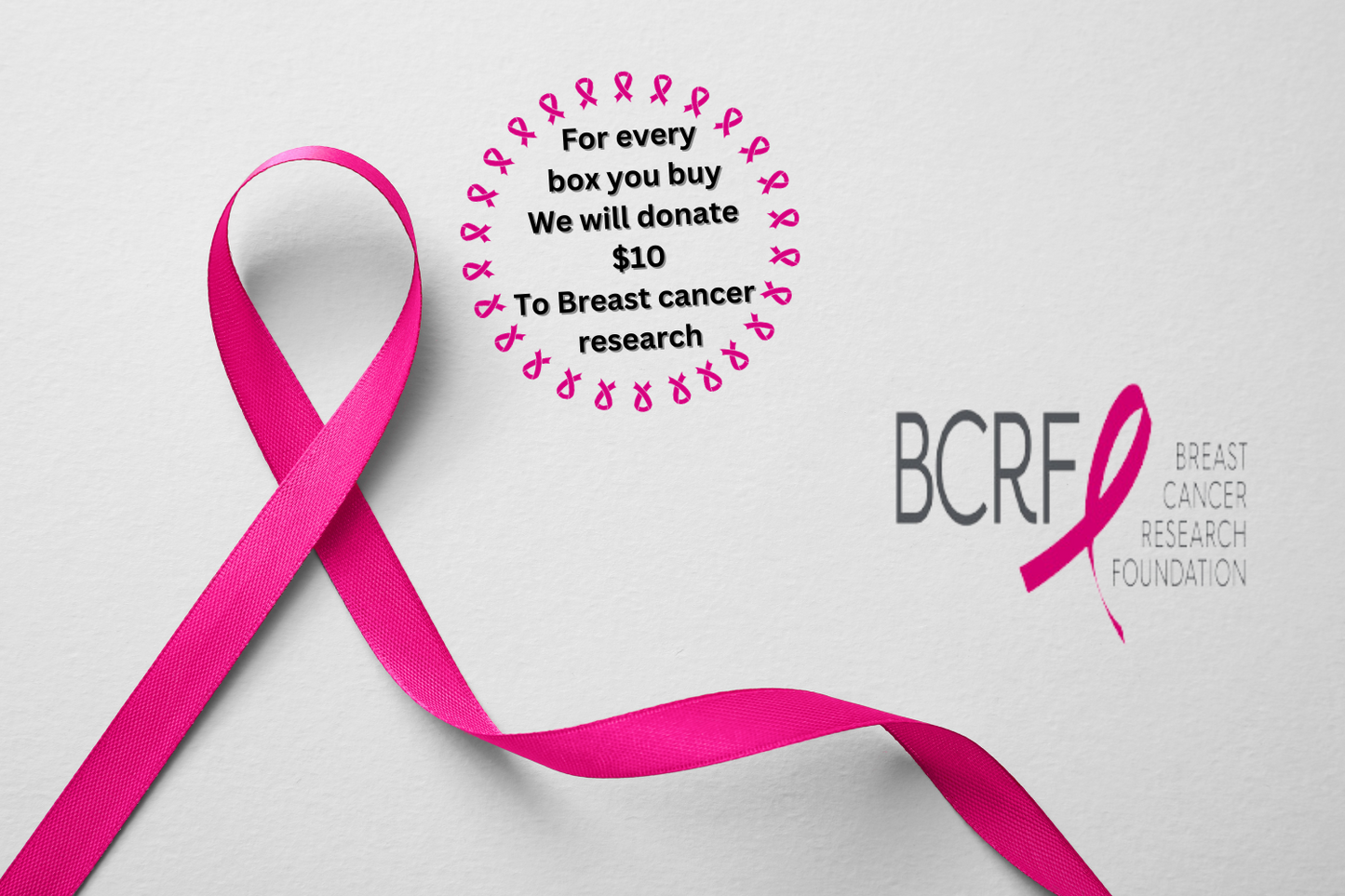 Breast Cancer Support Gift Box – Self-Care Care Package