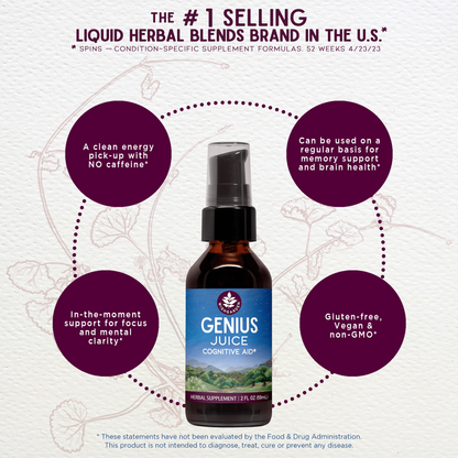 Genius Juice, Cognitive Aid