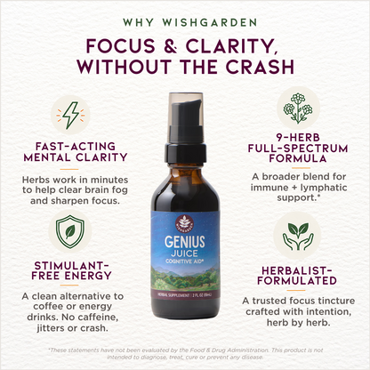 Genius Juice, Cognitive Aid