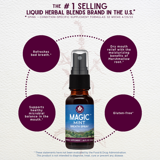 Magic Mint Breath Spray