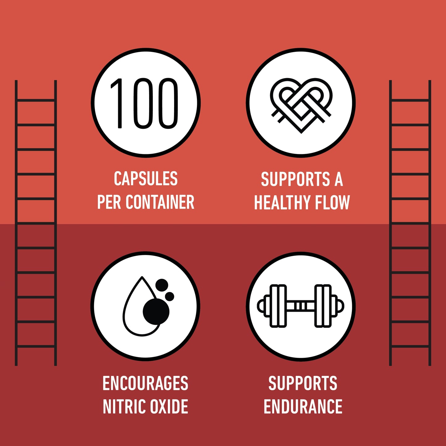 Organic Beet Root Capsules