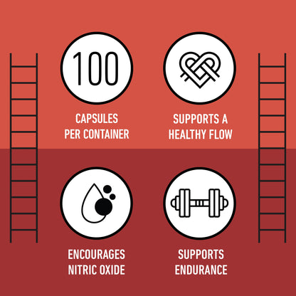 Organic Beet Root Capsules