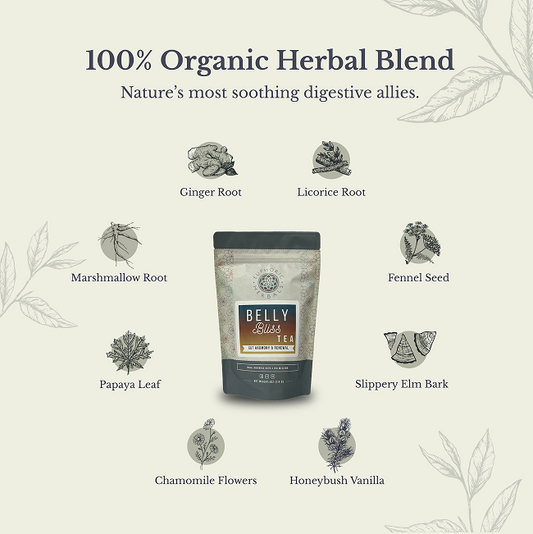 Belly Bliss Gut Renewal Tea