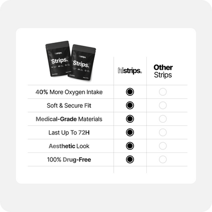 Black Nasal Strips