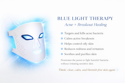 Luxe Professional Skin Care Rejuvenating LED Face Mask