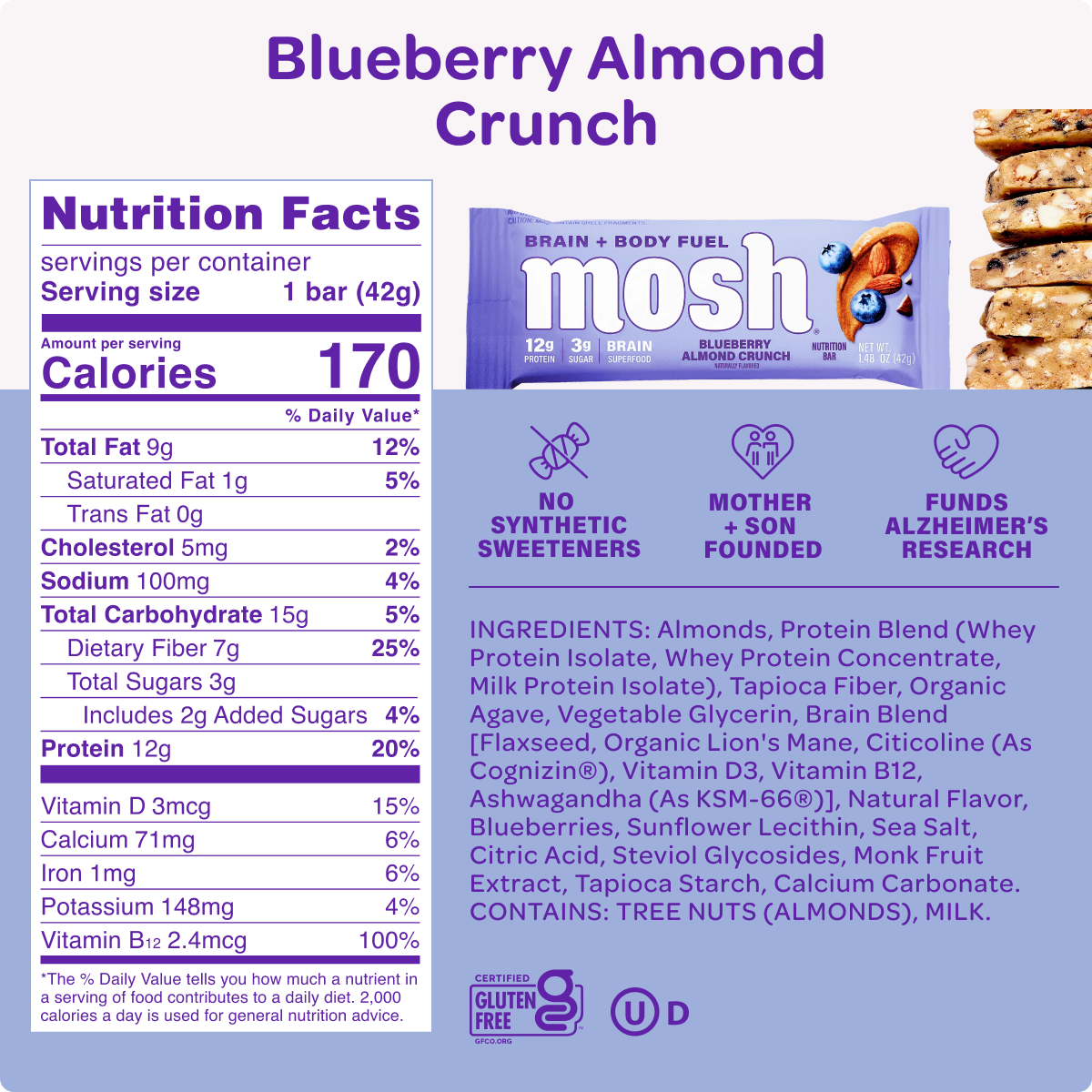 Blueberry Almond Crunch
