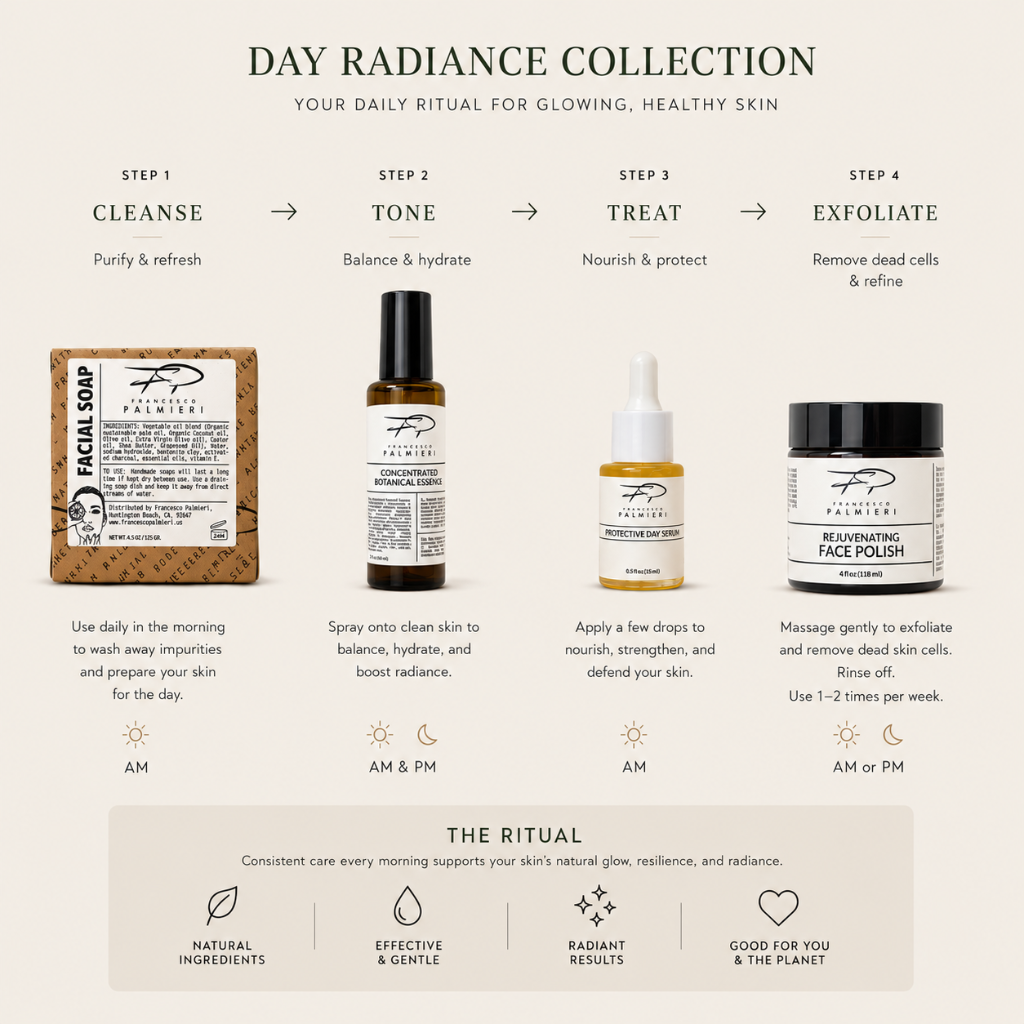 Botanical Day Serum