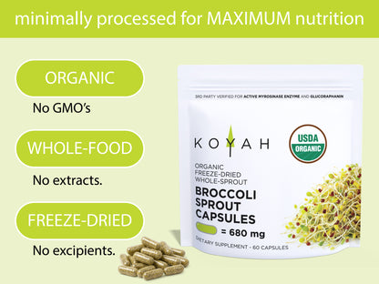 Organic Broccoli Sprout Capsules