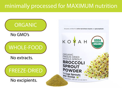 Organic Broccoli Sprout Powder