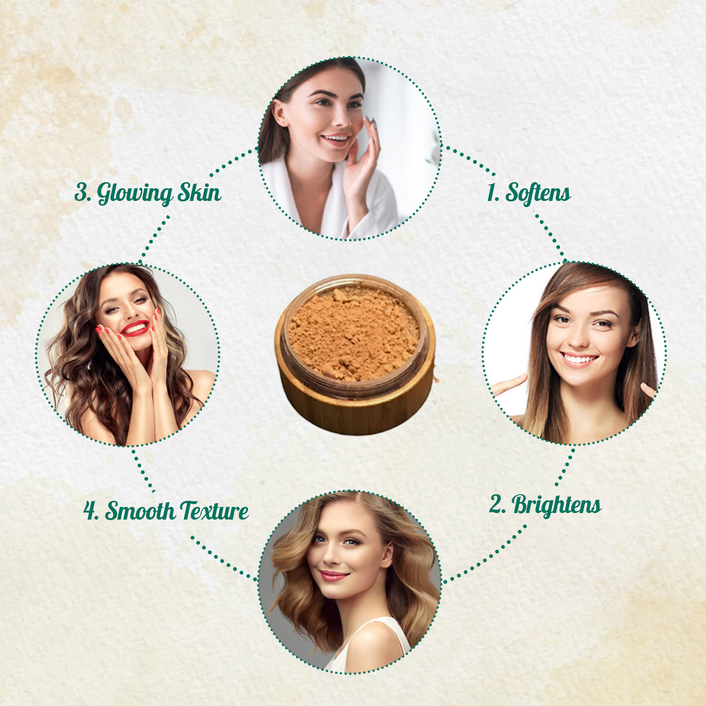 All-Natural Bronzer Loose Powder. Eco-Friendly