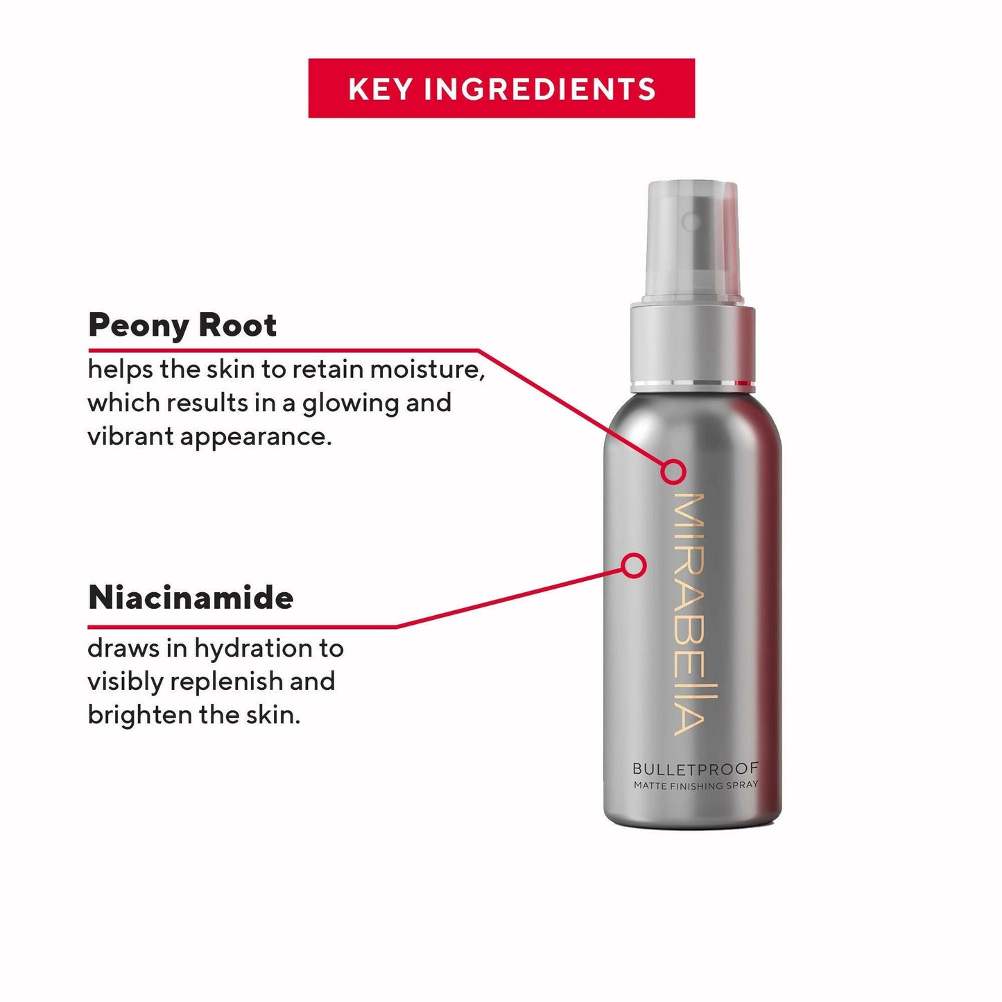 Mini Bulletproof Matte Setting Spray