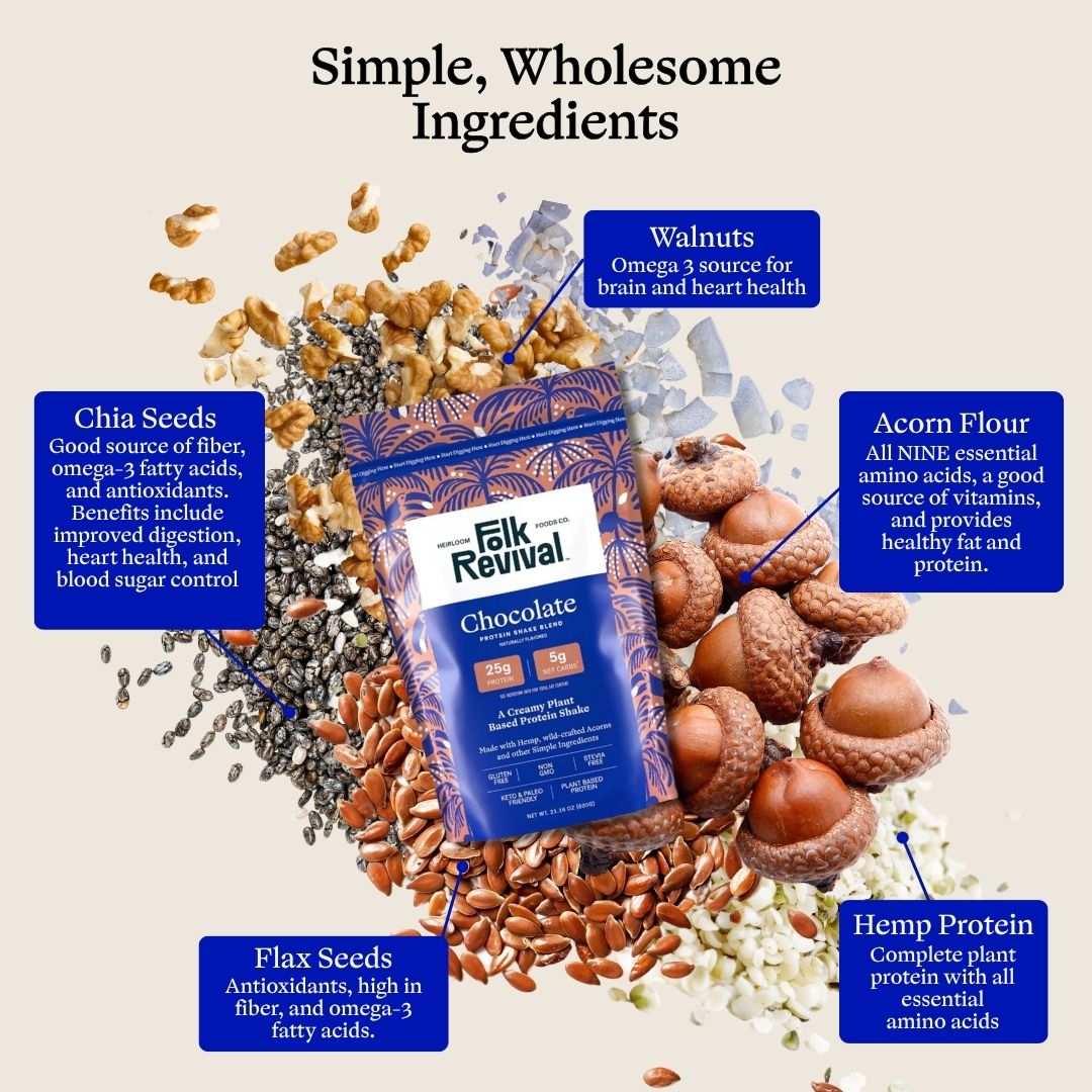 Protein Shake Blend