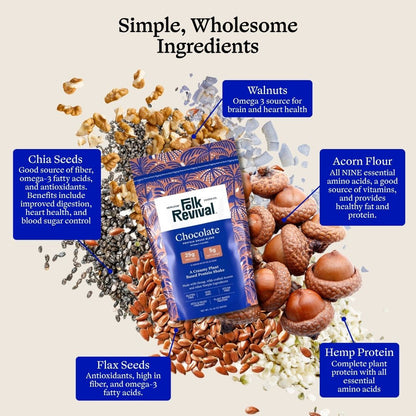 Protein Shake Blend