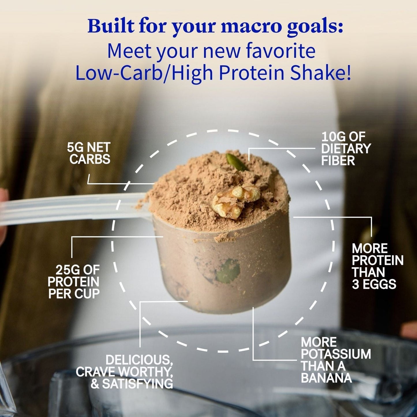 Protein Shake Blend