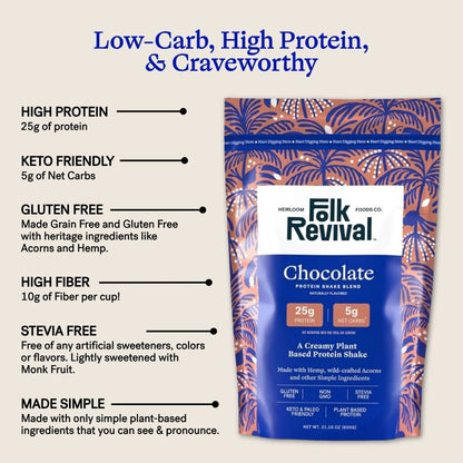 Variety Pack - Protein Shake Blend