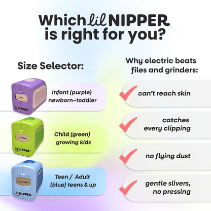 Lil Nipper Electric Nail Clippers