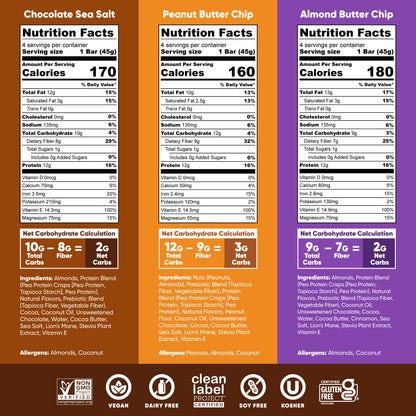 Chocolate Lovers Bundle (36 Bars)