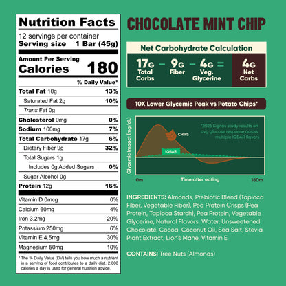 Chocolate Mint Chip (12 Bars)