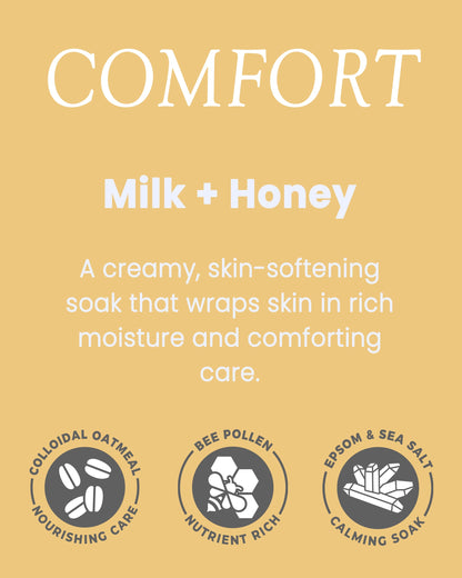 Bath Milk | Milk & Honey