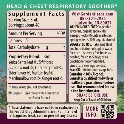 Congestion Rescue Immune Support for Pregnancy