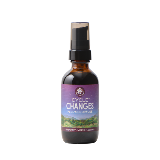 Cycle Changes Peri/Menopause