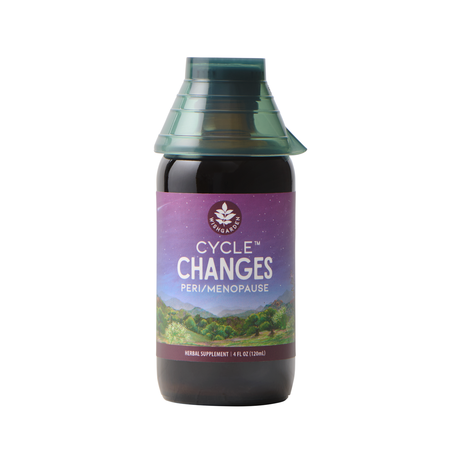 Cycle Changes Peri/Menopause