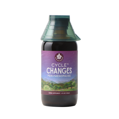 Cycle Changes Peri/Menopause