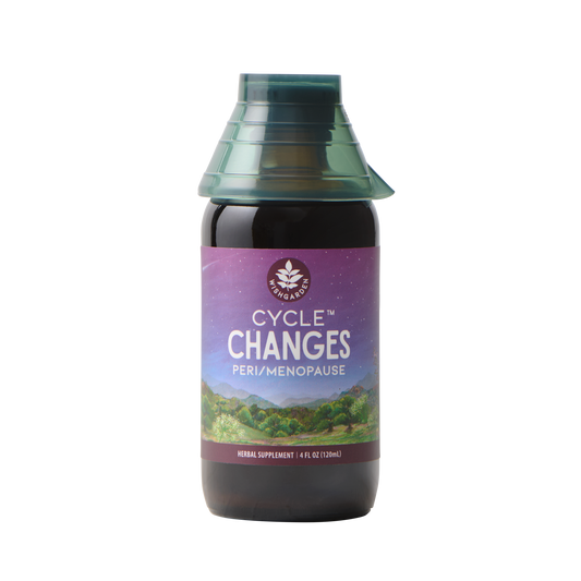 Cycle Changes Peri/Menopause
